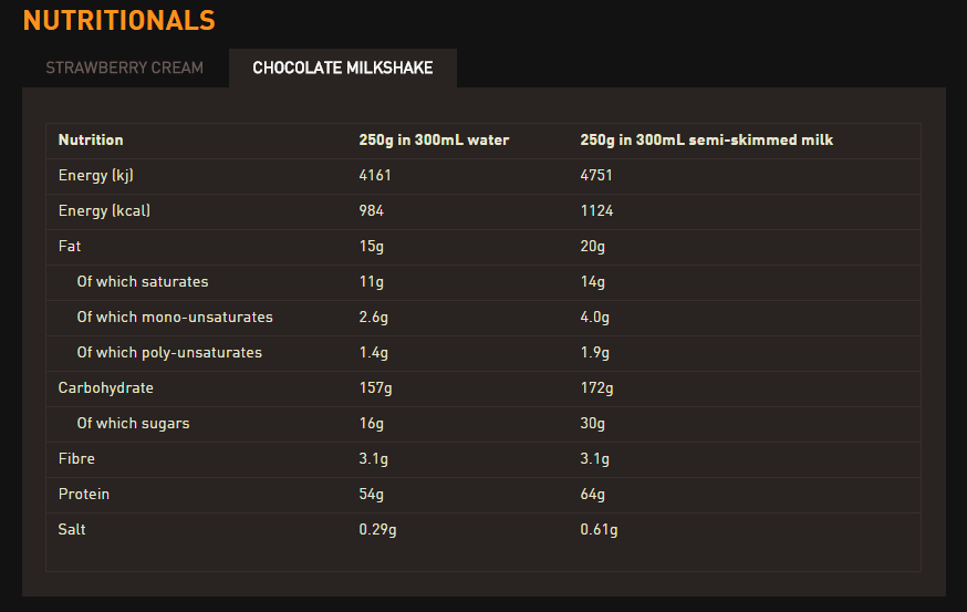Muscle Machine® Mass гейнър